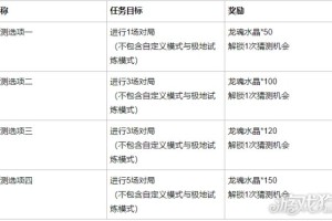 德甲联盟推出全新VAR判定标准  